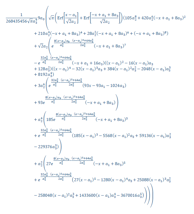 CONVOLUTIONS GAUSSIAN AN8.PNG